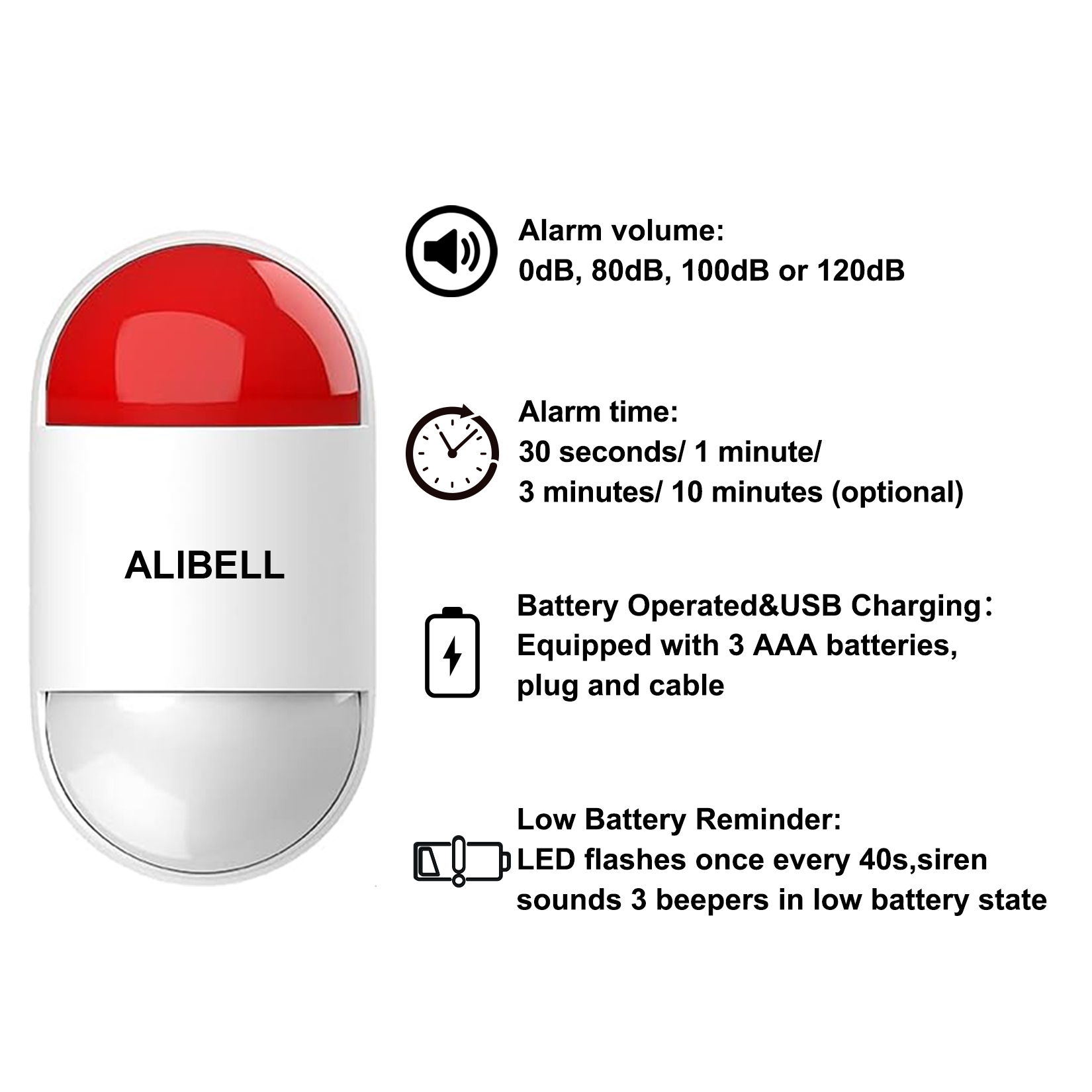 ALIBELL Remote Strobe Siren Alarm Kit Loud Panic Alarm System Battery ...